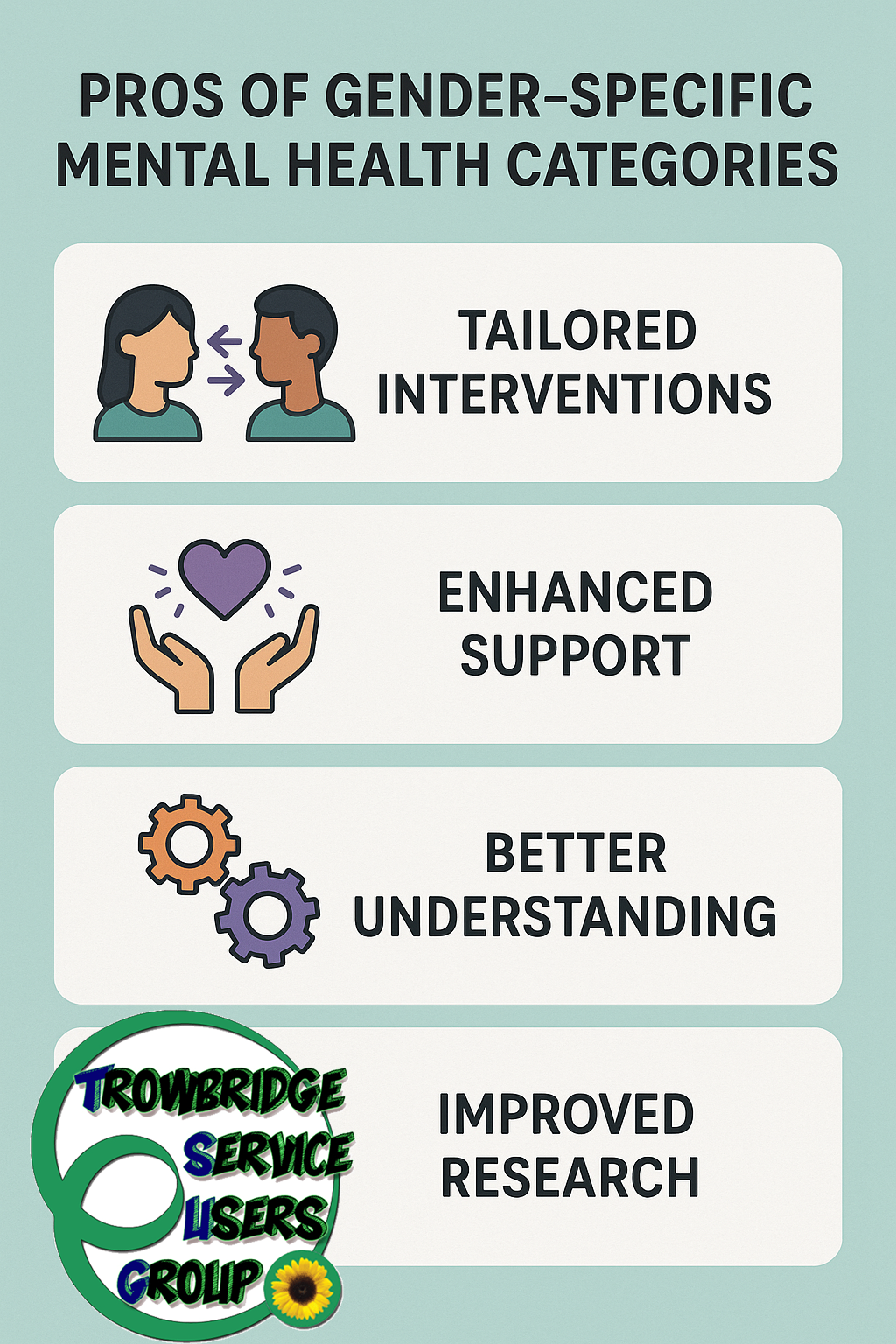 ✅ Pros of Gender-Specific Mental Health Categories ✅ Pros of Gender-Specific Mental Health Categories Highlights Gendered Experiences Men and women often experience mental health differently due to social roles, expectations, hormonal influences, and life events (e.g., postnatal depression in women, pressure to suppress emotions in men). Gender-specific data helps identify these patterns and tailor responses. Supports Targeted Interventions Campaigns like Movember or International Women’s Mental Health Day raise awareness of unique mental health struggles (e.g., high suicide rates among men, or gender-based violence affecting women’s mental health). Support groups can feel safer or more relevant when gender-specific (e.g., men’s peer support groups that challenge stigma). Challenges Harmful Stereotypes Framing men’s mental health as a public issue helps fight toxic masculinity and the stigma of emotional vulnerability. Women’s mental health advocacy helps expose issues like gaslighting in medical settings and misdiagnosis. ❌ Cons of Gender-Specific Mental Health Categories Reinforces Binary Thinking Treating gender as a binary (men vs. women) ignores non-binary, intersex, and transgender individuals whose experiences don’t fit neatly into one box. It can erase or oversimplify diverse gender identities and experiences. Neglects Intersectionality Gender doesn't operate alone—race, class, sexuality, disability, and culture all shape mental health. Focusing only on gender can mask these intersections. A working-class Black woman, for example, may experience compounded stigma that differs from that of a middle-class white woman. Pathologises Natural Differences Hormonal shifts (e.g., during menstruation or menopause) can be medicalised without considering broader emotional and social contexts. Men’s reluctance to seek help may be framed as a flaw rather than a response to stigma or inaccessible services. Risks Stereotyping “Women are more emotional,” “men don’t talk about feelings”—these clichés can shape diagnosis, treatment, and self-perception. Clinicians may underdiagnose depression in men (who express it as anger or risk-taking), or dismiss women’s symptoms as “hormonal.”